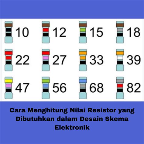 Menghitung Resistor yang Dibutuhkan